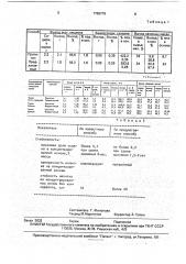 Способ получения концентрата для напитка (патент 1755779)