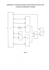Цифровое устройство оценки параметров лчм-сигналов радиолокационной станции (патент 2602391)
