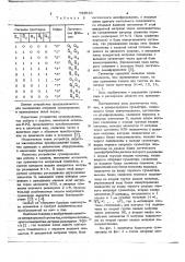 Одноразрядный сумматор (патент 739530)