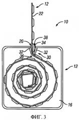 Диспенсер для потребительских товаров и способ изготовления секционированной ленточной упаковки (патент 2568099)