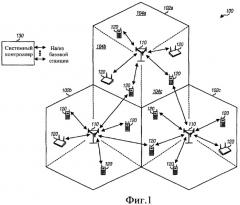 Способ и устройство для высокоскоростной передачи данных при беспроводной связи (патент 2387083)