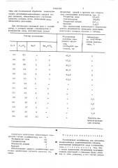 Комплексный модификатор для алюминиево-кремниевых заэвтектических сплавов (патент 532644)