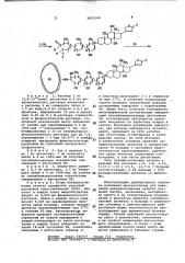 Способ получения диагностикума для выявления антидигоксиновых антител (патент 1033140)