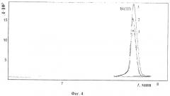 Способ совместного определения ионов cu(ii), pb(ii), fe(iii) и bi(iii) методом капиллярного зонного электрофореза (патент 2535009)