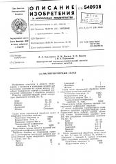 Магнитнотвердый сплав (патент 540938)