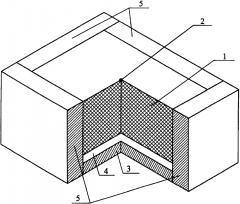 Способ формирования плоской поверхности пластины, метаемой продуктами взрыва заряда взрывчатого вещества (патент 2634454)