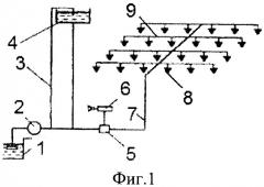 Установка пожаротушения водяной завесой (патент 2472550)