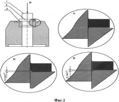 Способ оценки адгезионной прочности порошковых металлических покрытий со стальной поверхностью (патент 2571308)