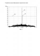 Устройство поиска забрасываемых передатчиков помех (патент 2620607)