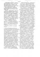 Устройство для измерения динамических характеристик аналого- цифровых преобразователей (патент 1290521)