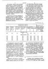 Литейная сталь (патент 821528)