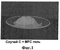 Способ получения наноцеллюлозы, включающий модификациюцеллюлозных волокон (патент 2519257)