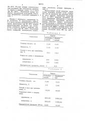 Способ изготовления электроизоляционного картона (патент 889773)