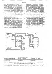 Стабилизированный вентильный электропривод с комбинированным управлением (патент 1610588)