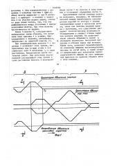Способ вязания полотна на двухфонтурных плоских и кругловязальных машинах (патент 1465466)