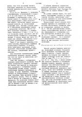 Способ закалки прививок винограда (патент 1471989)