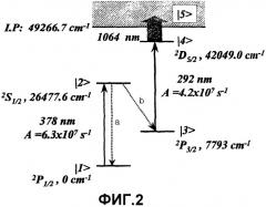 Метод изотопного разделения таллия (патент 2292940)