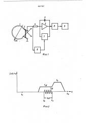 Способ измерения сварочного тока (патент 467797)