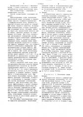 Способ производства сухих питательных сред (патент 1275042)