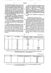 Способ получения алюмосодержащего коагулянта (патент 1699944)