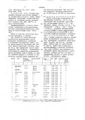 Способ получения метиламинов (патент 1699995)