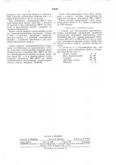 Состав для изготовления термоиндикаторныхкарандашей (патент 354292)