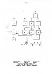 Система управления процессом нанесения покрытий (патент 876186)