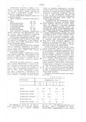Флюс для пайки чугуна (патент 1423331)