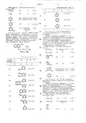 Способ получения гуанидиновых производныхили их кислотно- аддитивных солей,или их комплексов c неорганическимисолями металлов (патент 828967)