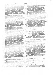 Генератор пилообразного напряжения с s-коррекцией (патент 1355086)