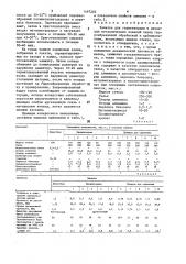 Замазка для герметизации и изоляции металлических изделий перед гидроабразивной обработкой и хромированием (патент 1497203)