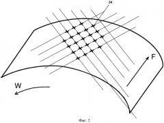 Конструктивный компонент поверхности для технического устройства (патент 2492996)