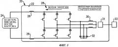 Электрическая машина и энергосистема транспортного средства (патент 2494524)