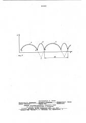 Способ комплексного однопрофильногоконтроля зубчатых колес (патент 815465)
