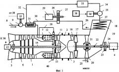 Силовая установка газотурбовоза с утилизацией тепла (патент 2320497)
