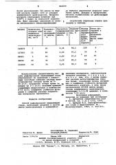 Способ рафинирования нержавеющейстали (патент 846569)