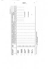 Препарат для дезинфекции животноводческих объектов (патент 1662573)