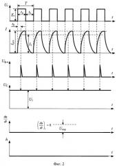 Способ контроля целостности рельсовой линии и устройство для его осуществления (патент 2446972)