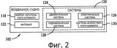 Комплект соединения и способ сборки такового (патент 2574780)