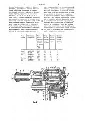 Установка для нанесения покрытий из металлических порошков на внутренние поверхности цилиндрических изделий (патент 1498590)