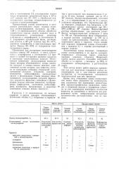Способ выделения оксикумаринов из растительного сырья (патент 535307)
