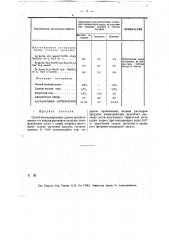 Способ консервирования дерева (патент 13938)