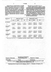 Способ хирургического лечения сосудистой импотенции (патент 1747038)