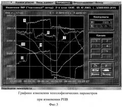 Способ определения парового коэффициента реактивности ядерного энергетического реактора типа рбмк (патент 2280908)