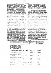 Устройство для рекуперации тепла в вентиляционной системе бумагоделательных машин (патент 1035112)