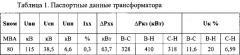 Способ определения параметров трехлучевой схемы замещения трехобмоточных трансформаторов и автотрансформаторов (патент 2624591)
