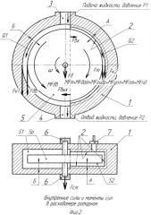 Расходомер роторный (патент 2562936)