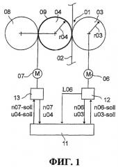 Способы и устройства для приведения в действие печатной секции (патент 2265522)