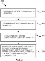 Система и/или способ для уменьшения неоднозначностей в принимаемых sps-сигналах (патент 2490666)