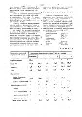 Сырьевая строительная смесь (патент 1411317)